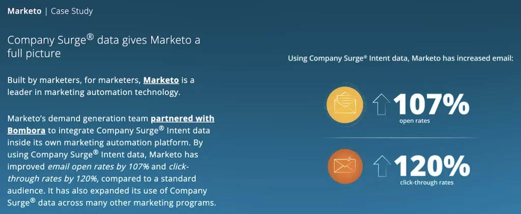 marketo bombora case study